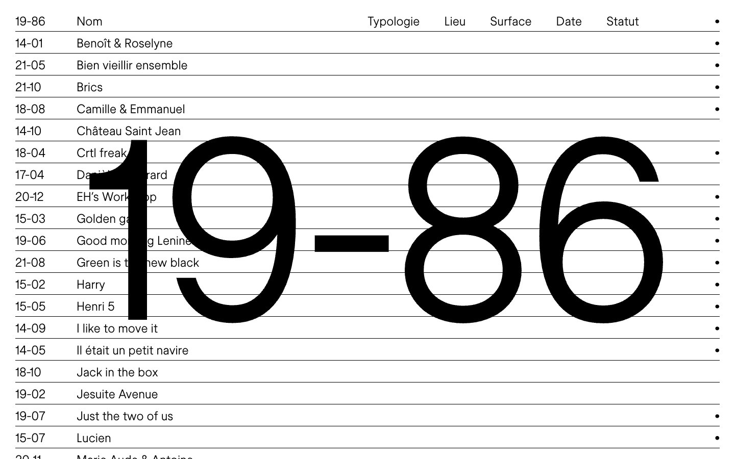 19–86 captured reference