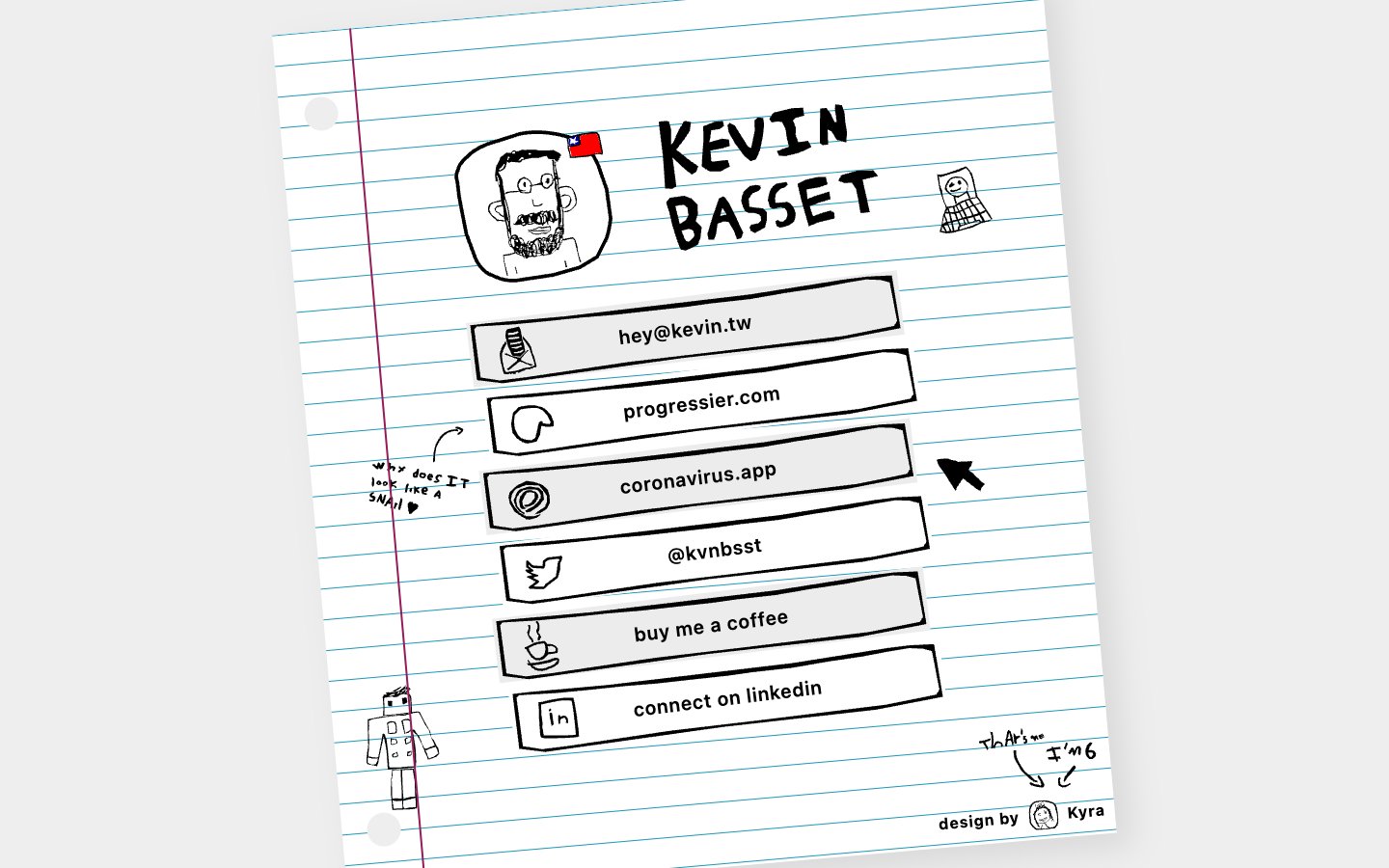 Kevin Basset captured reference