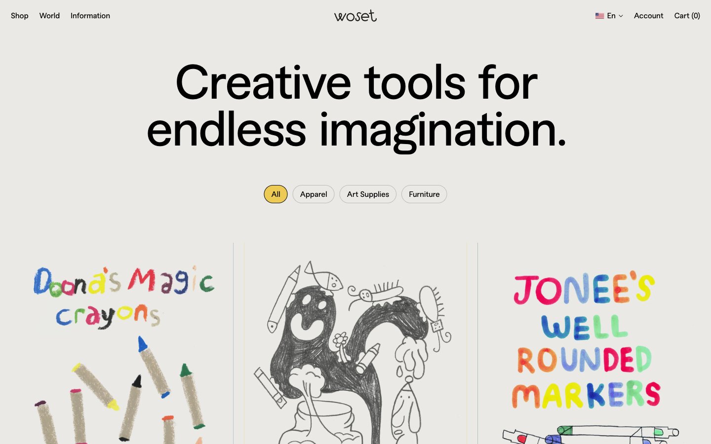 Woset captured reference